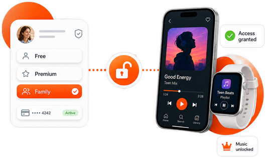 music-streaming-kids-subscription-tunedglobal