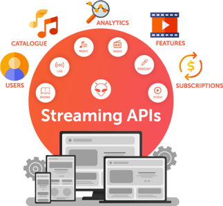 music_streaming_API_Tuned_Glogal-3