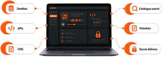 sandbox-tunedglobal-music-cloud-platform