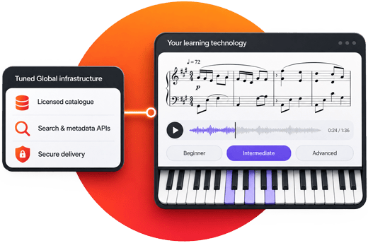 tuned-glboal-music-sheet-AI